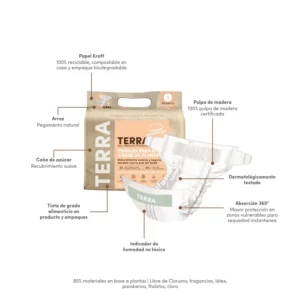 Pañal ecológico Terra recién nacido abierto – diseño interior y ajuste