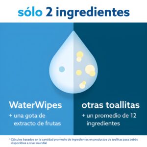 Toallitas WaterWipes Bio Mega Value Box – vista 2