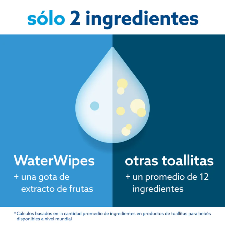toallitas humedas waterwipes biodegradables 3x60 uns