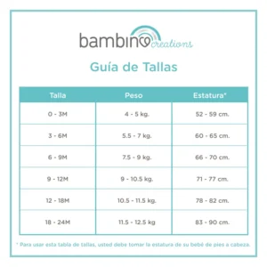 Tabla de Tallas Body bebe Bambino
