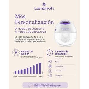 Extractor eléctrico portátil Lansinoh Discreet Duo Flow, diseñado para extracción manos libres