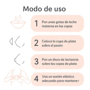 Como usar las copitas de lactancia