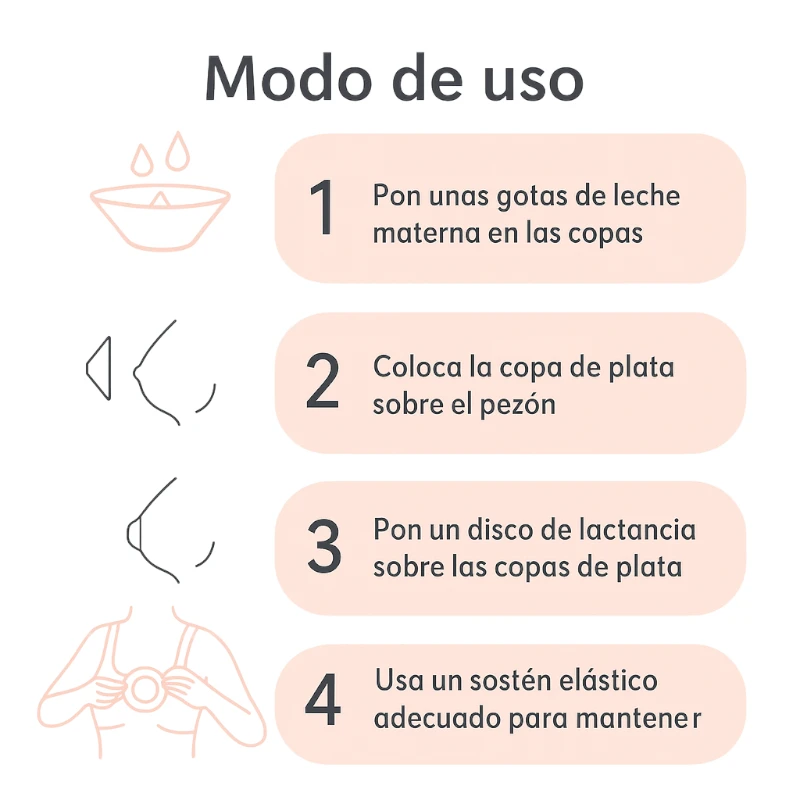 Como usar las copitas de lactancia