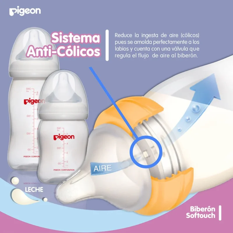 Sistema anticolico