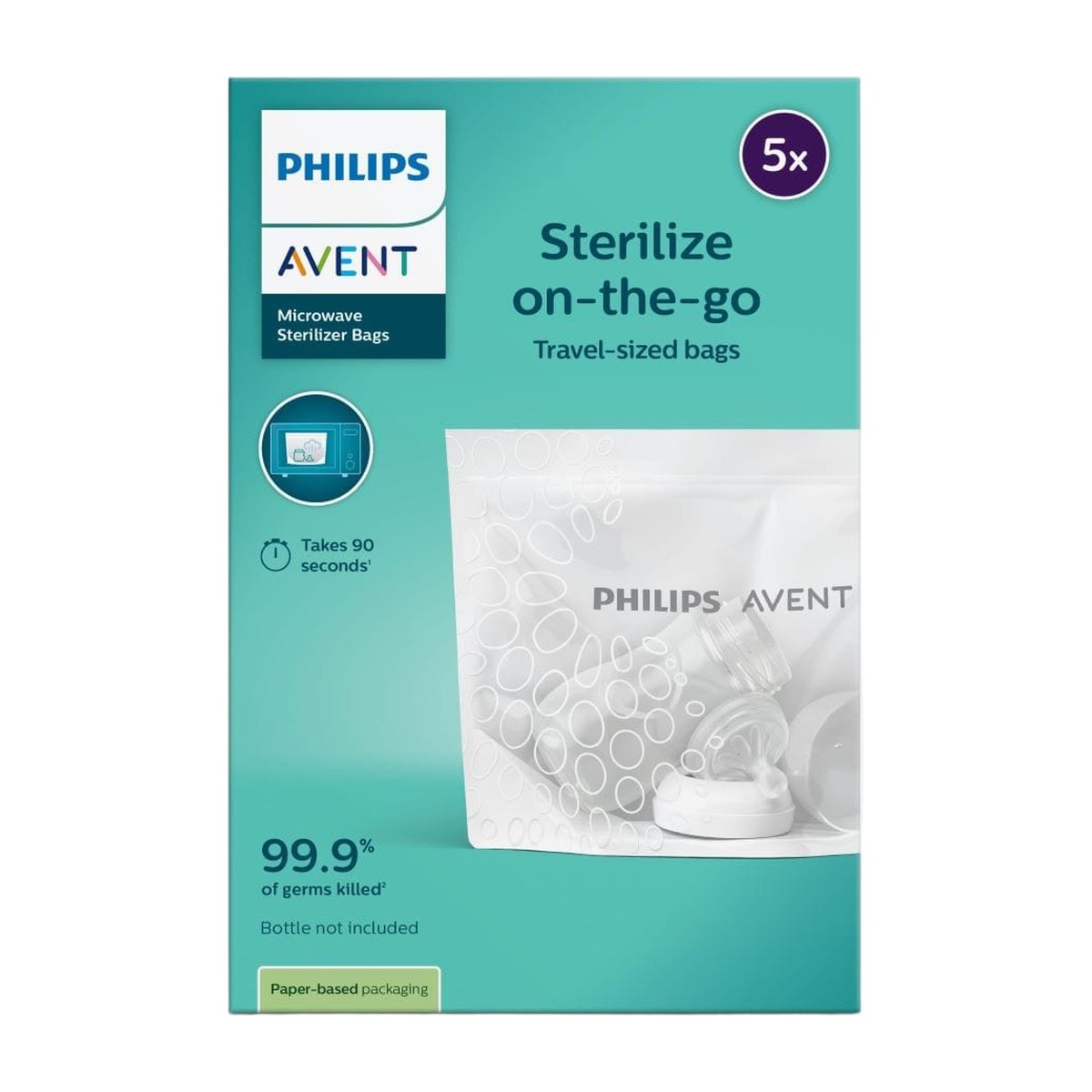 5 Bolsas Esterilizadoras Microondas Philips Avent