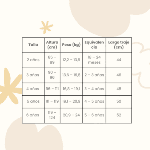 Sticker circular para baby shower estilo moderno minimalista en tonos pasteles