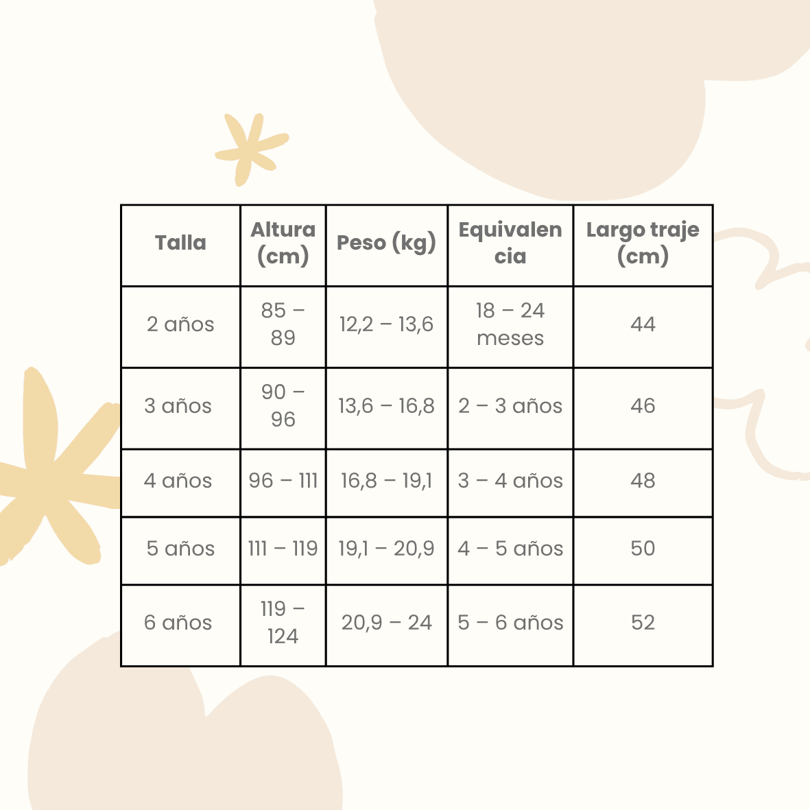 Sticker circular para baby shower estilo moderno minimalista en tonos pasteles