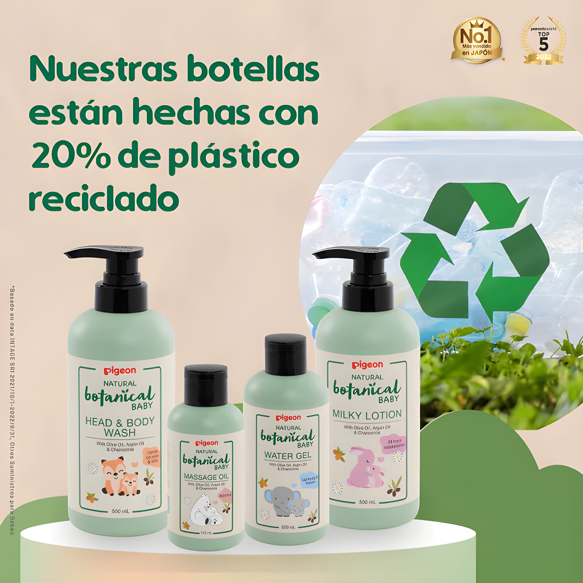 Colección Pigeon Botanical