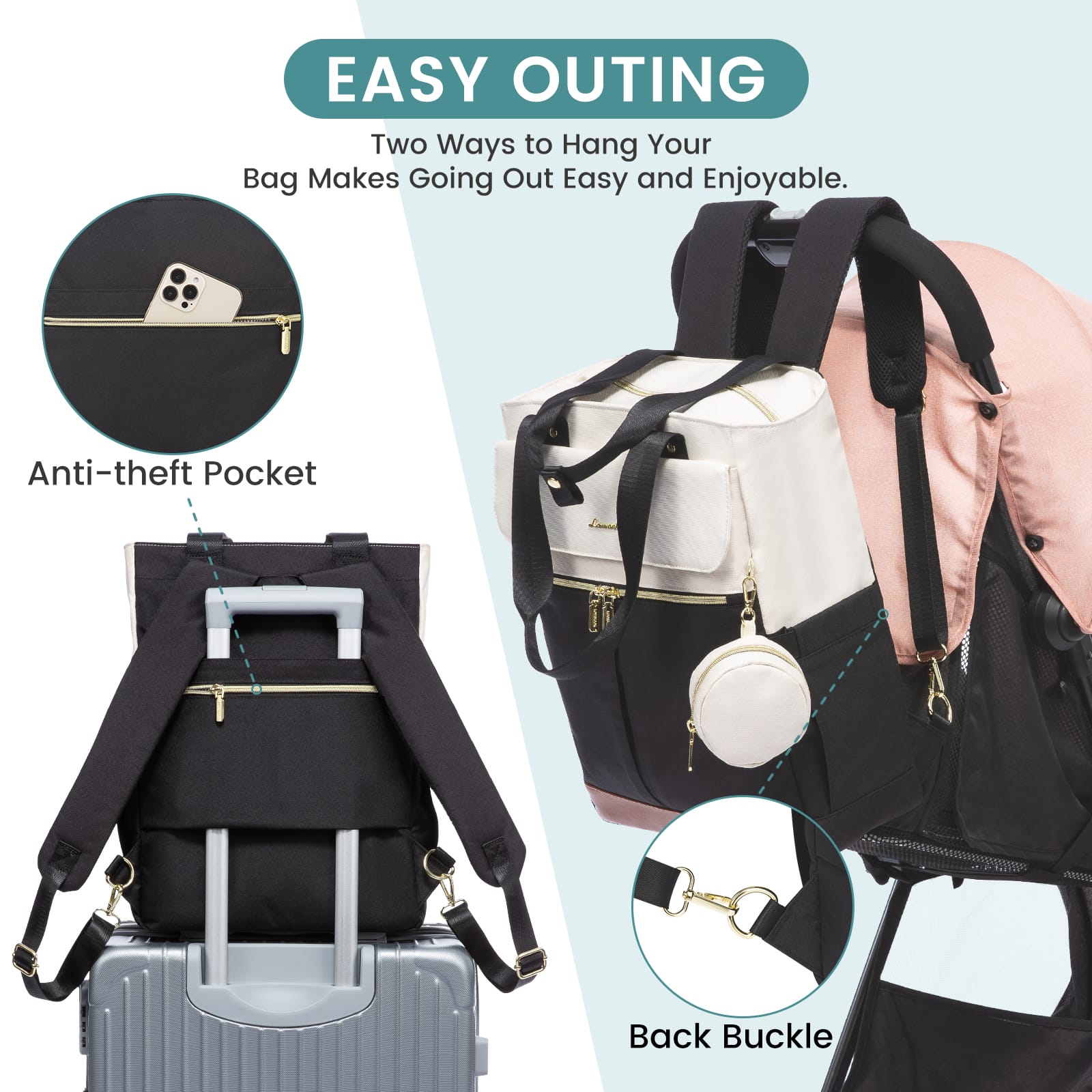 Mochila Maternal Eva Premium 2 en 1