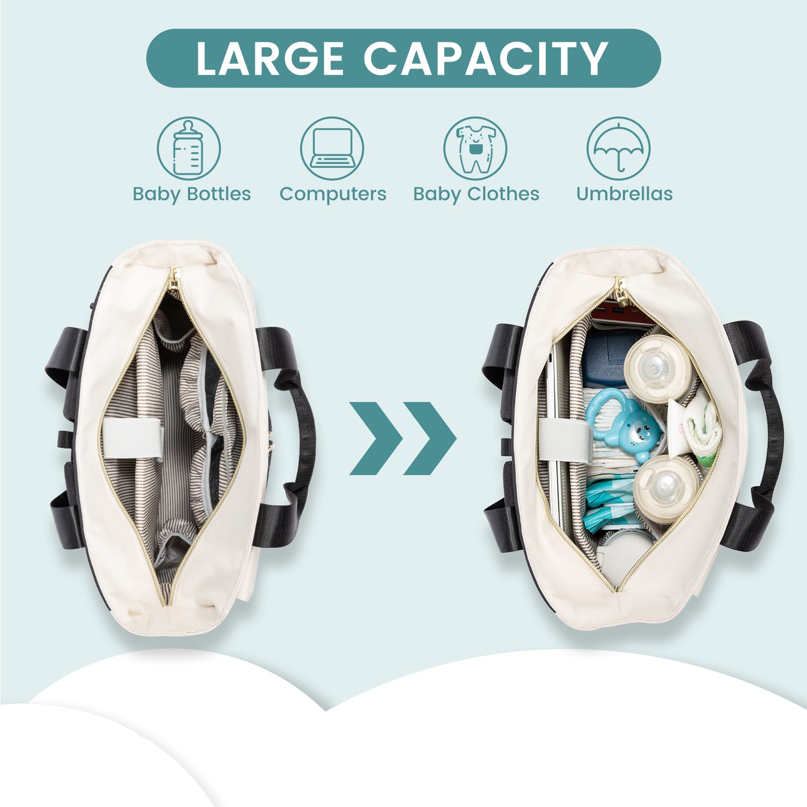 Mochila Maternal Eva Premium 2 en 1