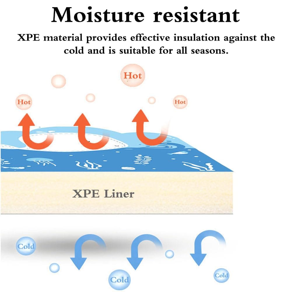 Alfombra de Juego para Bebé XPE Reversible 200 x 180 cm | 2 cm Grosor