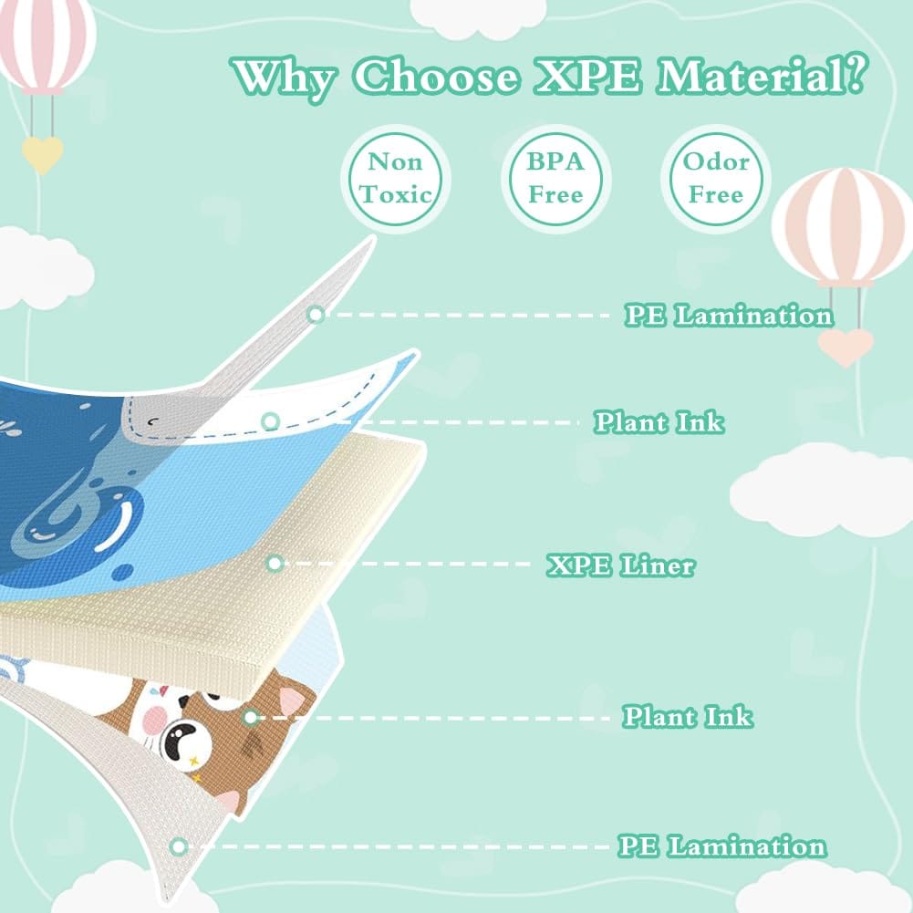 Alfombra de Juego para Bebé XPE Reversible 200 x 180 cm | 2 cm Grosor