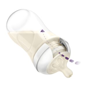 Set Regalo Mamaderas y Chupete Philips Avent Natural Response – vista 11