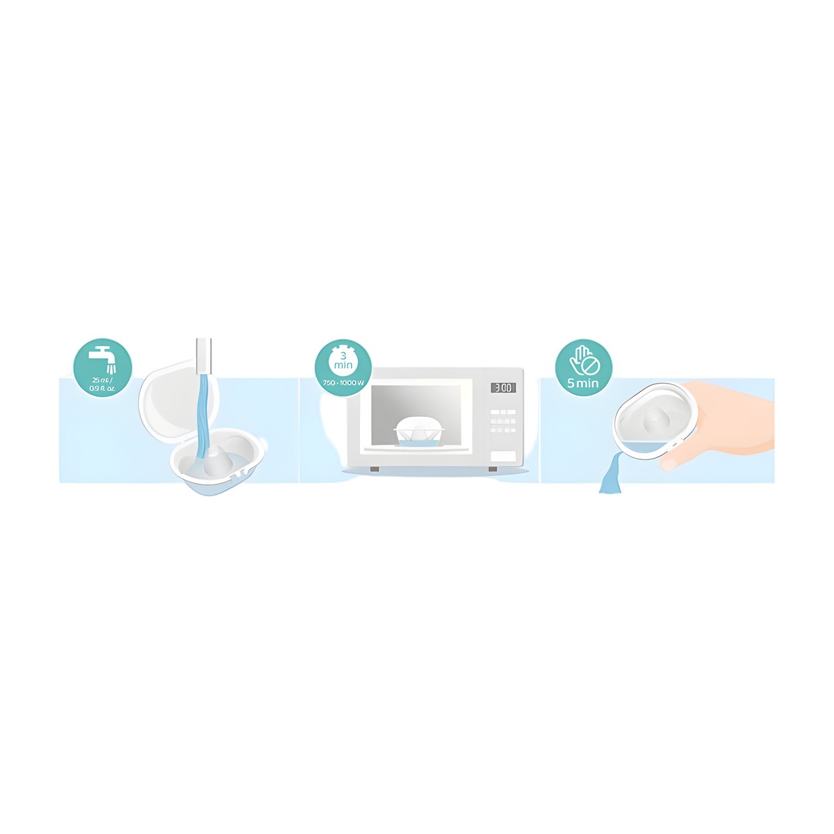 philips-avent-protector-pezones-scf153-03-21mm