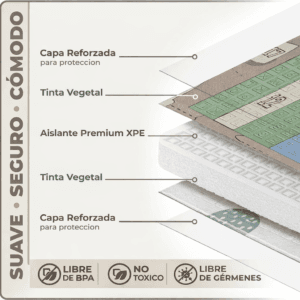 Alfombra antigolpes grosor premium 2 cm