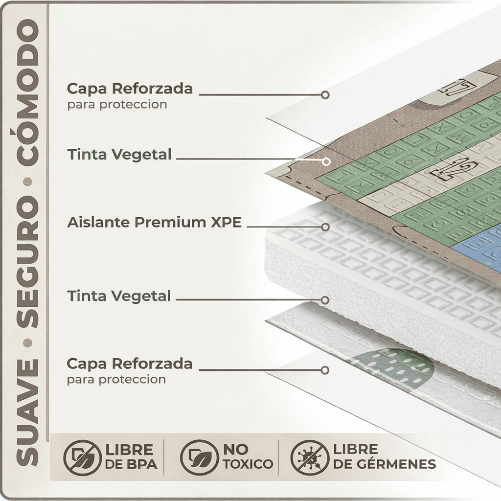 Alfombra antigolpes grosor premium 2 cm