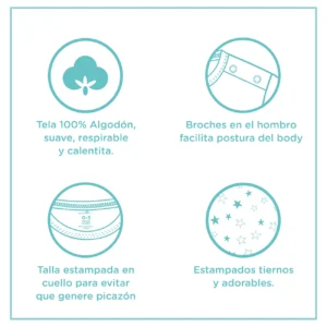 infografia bambino cl bajo los precios Bodys