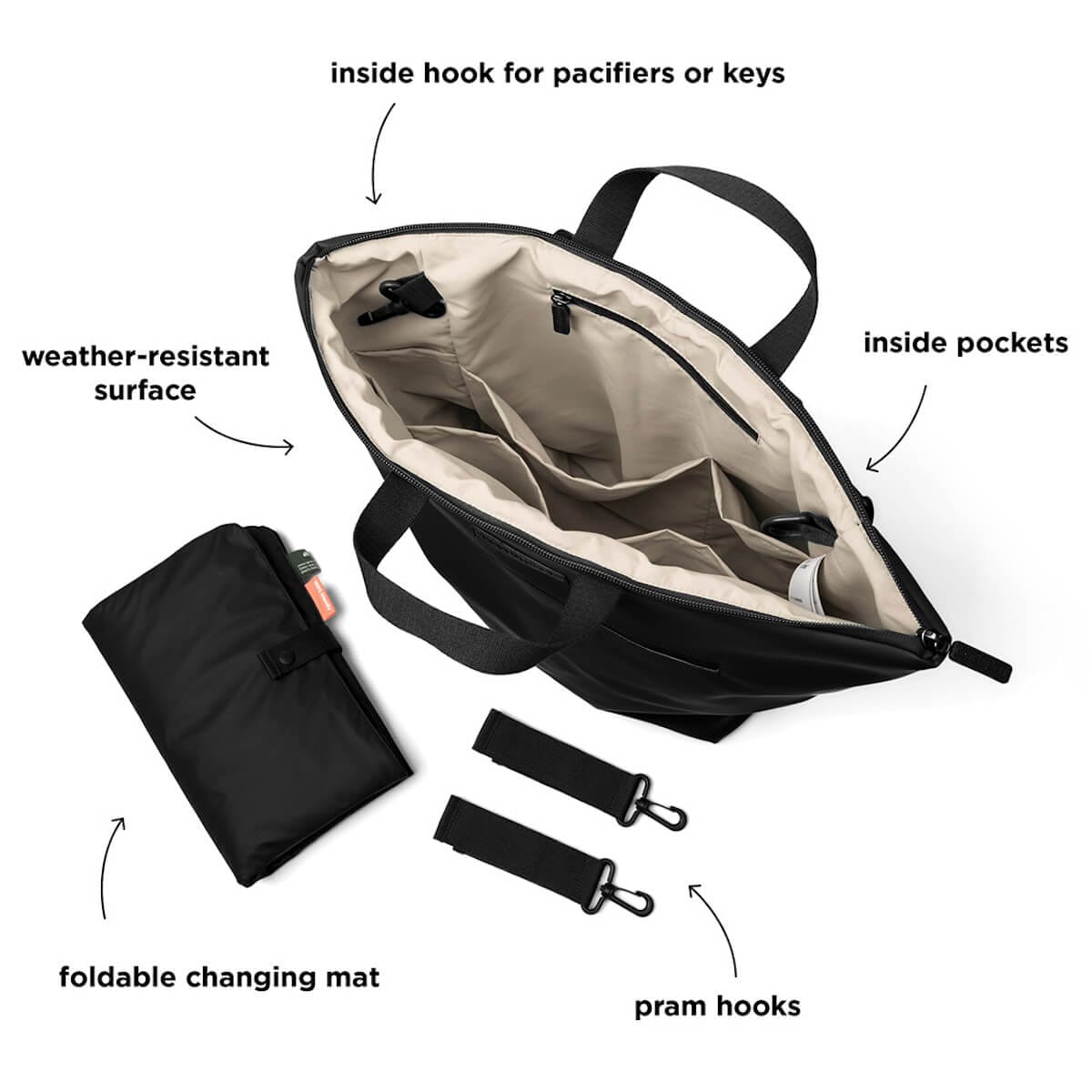 mochila cambiador pu done by deer black 1200 1200 1819923