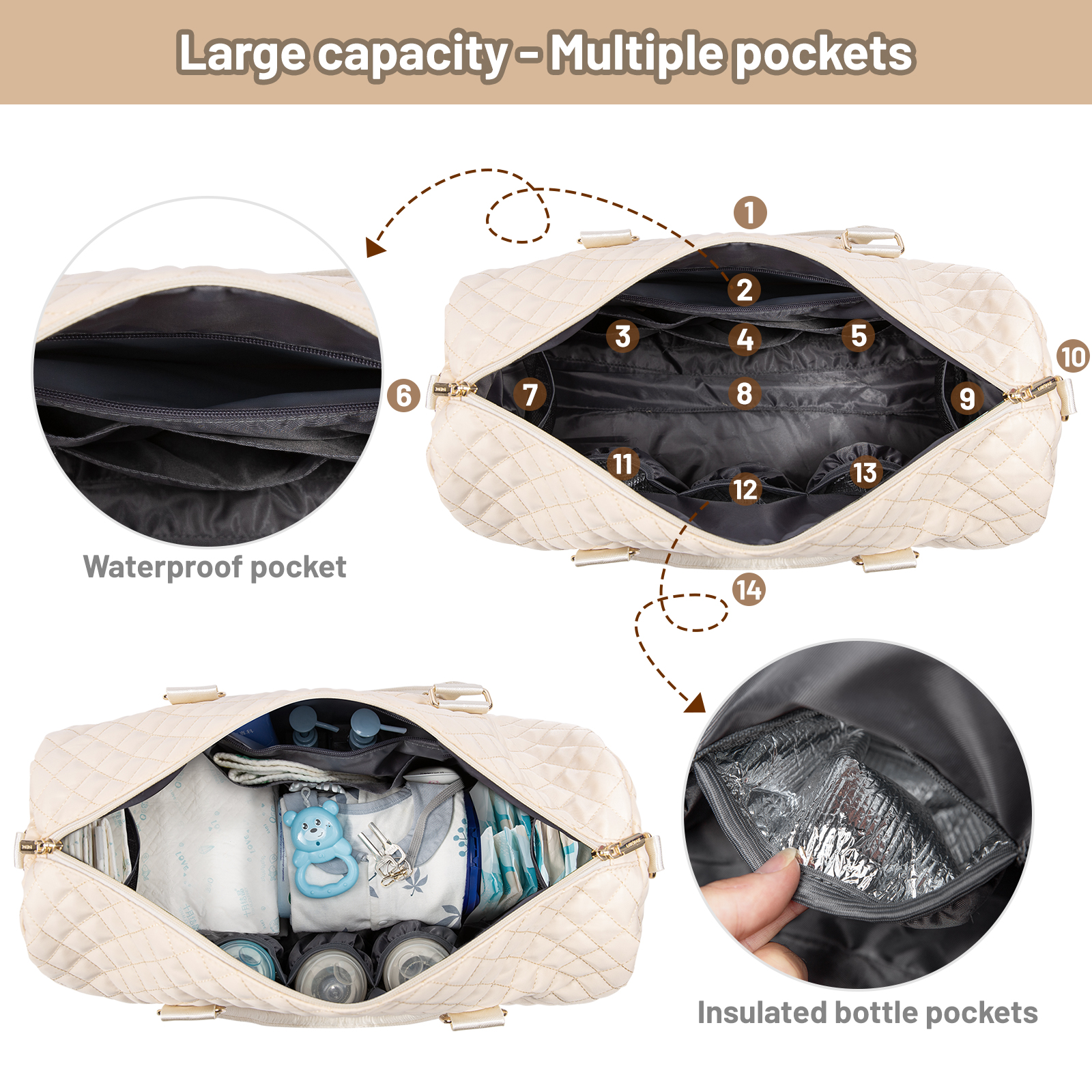 bolso-maternal-alma-lovevook-compartimentos-organizacion-interior Interior bolso pañalera Alma con compartimentos: bolsillo impermeable, térmico, lateral y manga para maleta