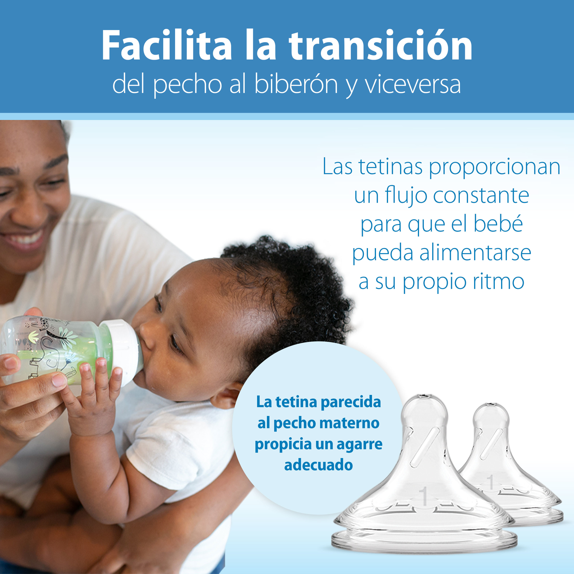 Tetinas de silicona Nivel 1 incluidas para recién nacido Dr. Brown's — Estilo de Beb