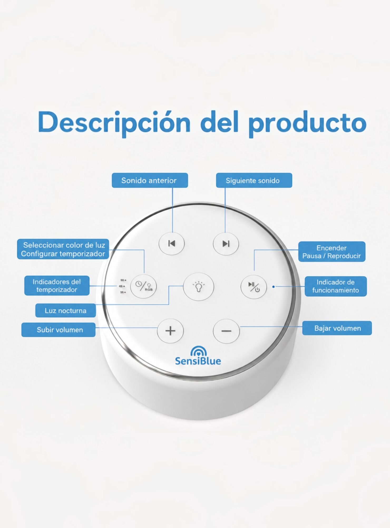 Máquina de Ruido Blanco y Luz Nocturna para Bebé – vista 4