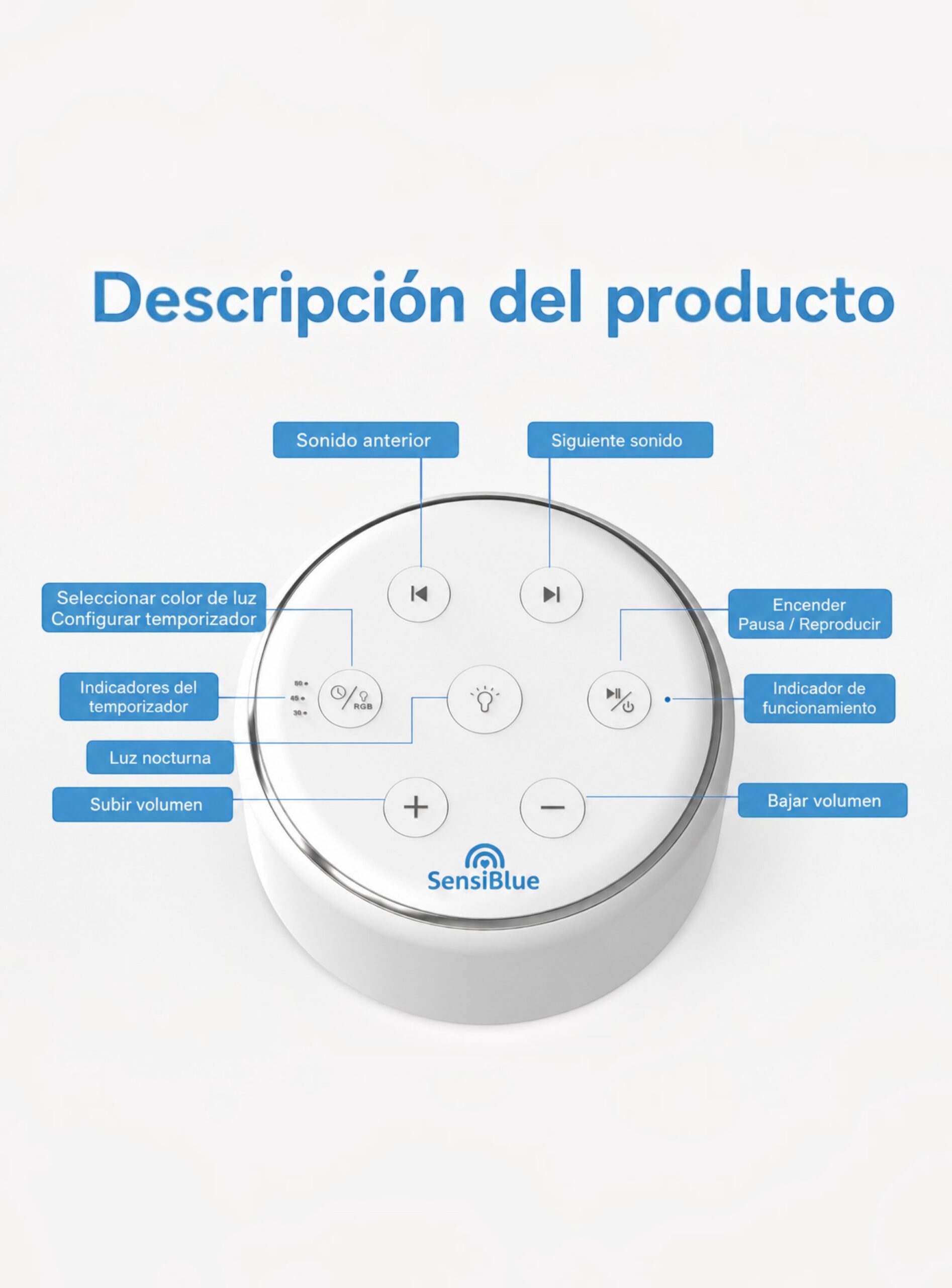 maquina ruido blanco bebe sensiblue botones scaled