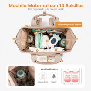 Bolso Maternal y Mochila Sandra con 14 bolsillos