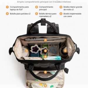 Bolso maternal Noa impermeable con 17 bolsillos