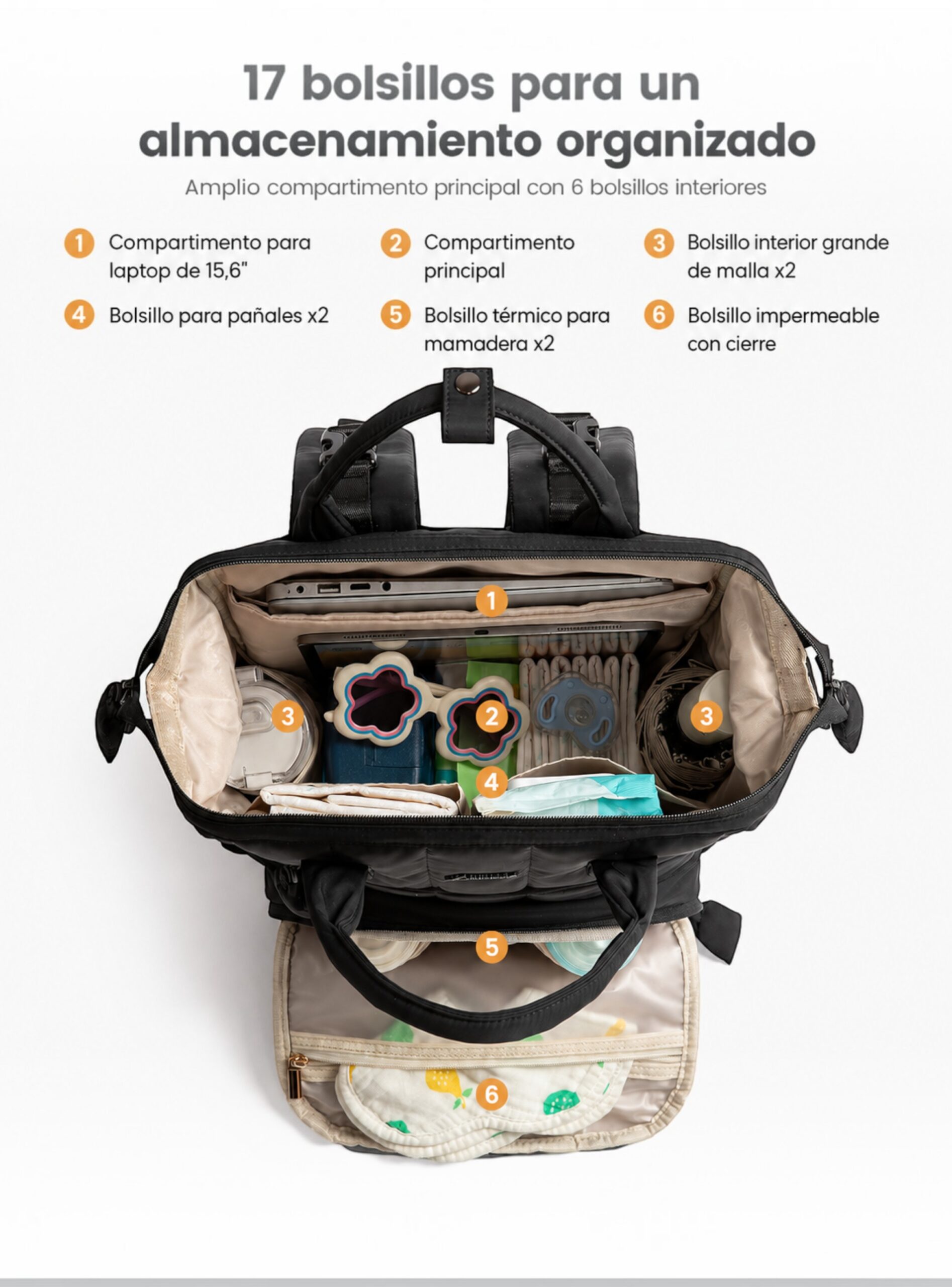 Bolso maternal Noa impermeable con 17 bolsillos