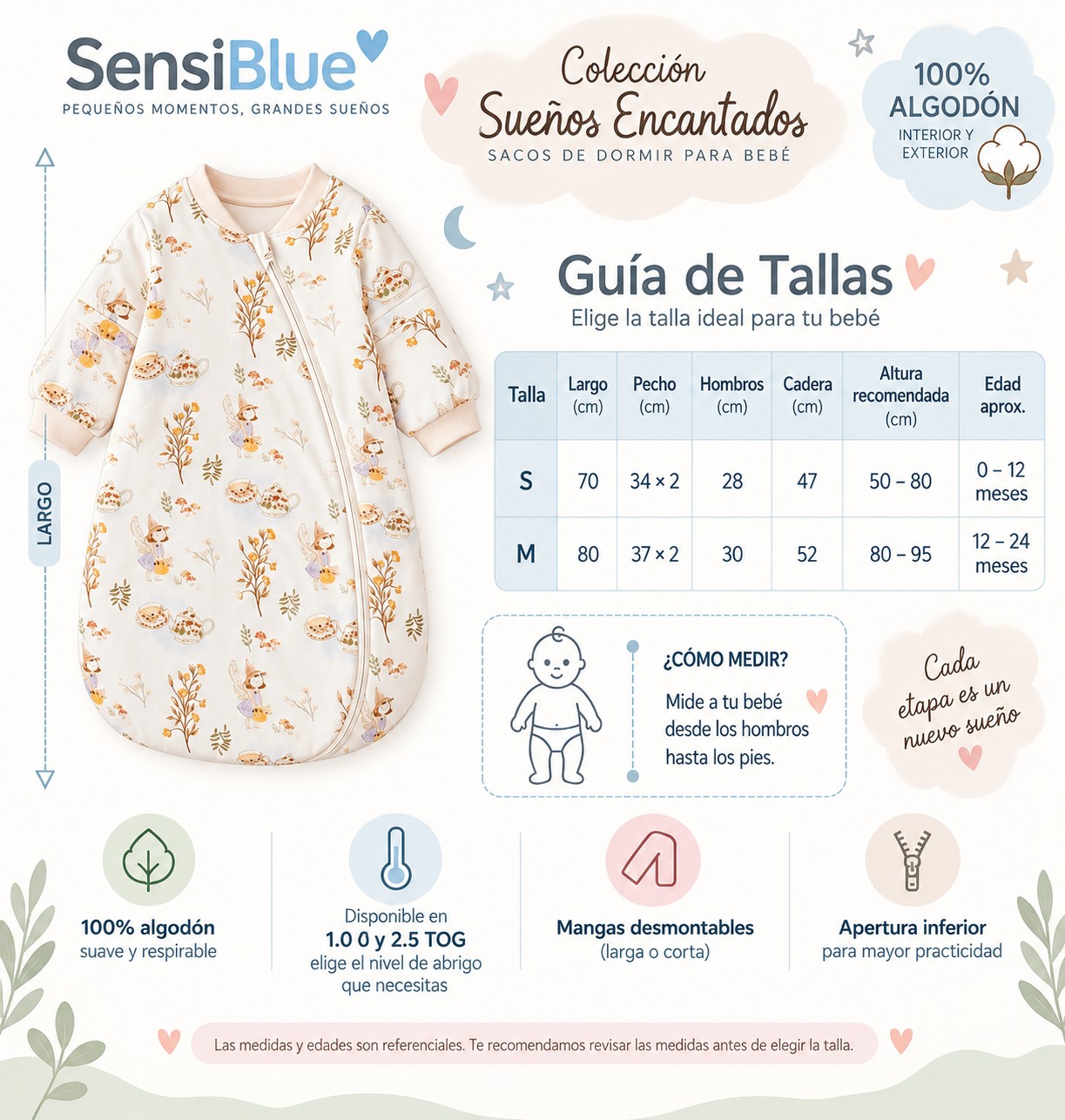 Guia Tallas Saco dormir sensiblue