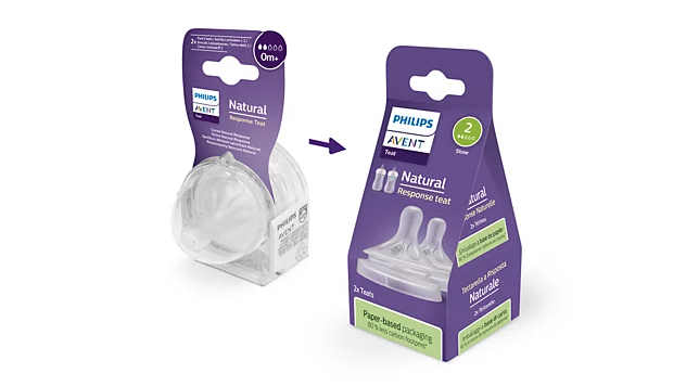 Tetina Philips Avent Natural Response Flujo Lento 2 0M+ 2 Unidades