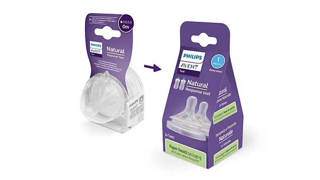 Tetina Philips Avent Natural Response Flujo 1 Recién Nacido 0M+ 2 Unidades – SCY961/02
